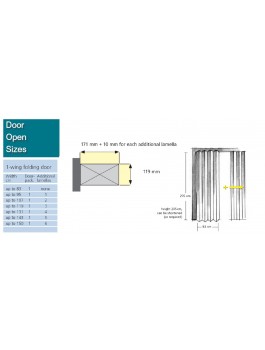 The Eurostar Folding Door - Extension Panel - Nut Meg
